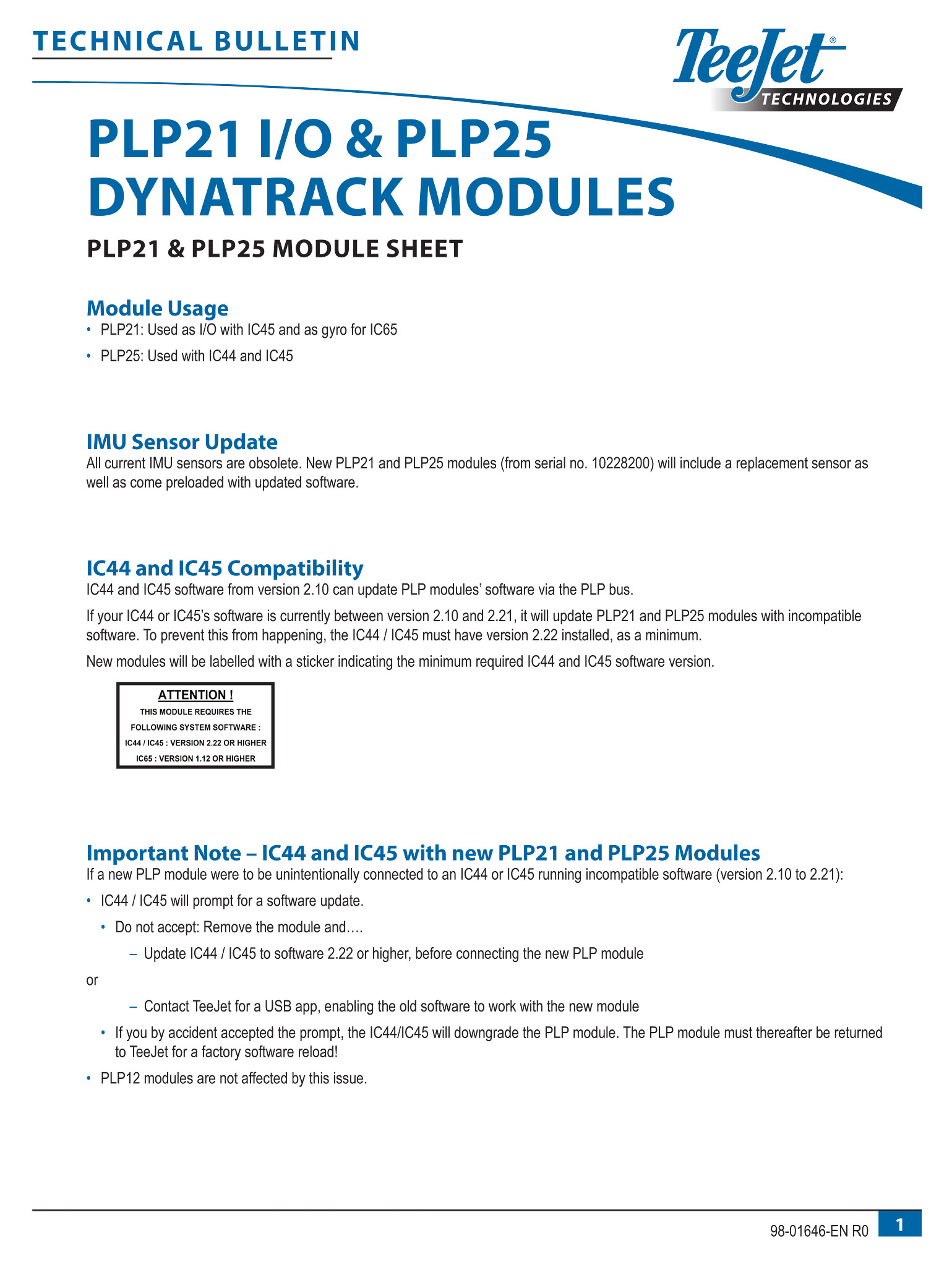 PLP21 I/O & PLP25 DynaTrack Modules