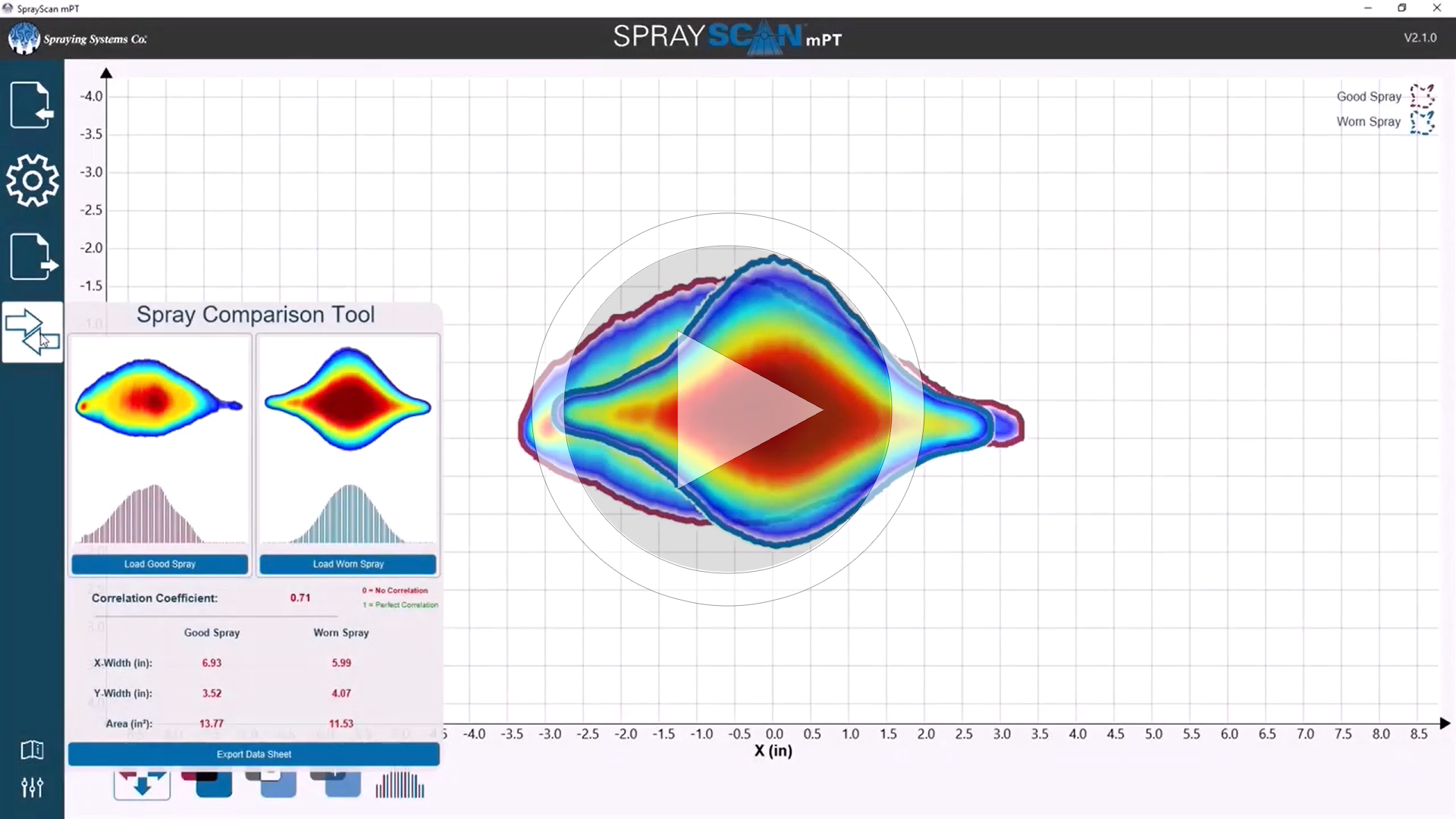 SprayScan mPT: 1D Comparison Tool