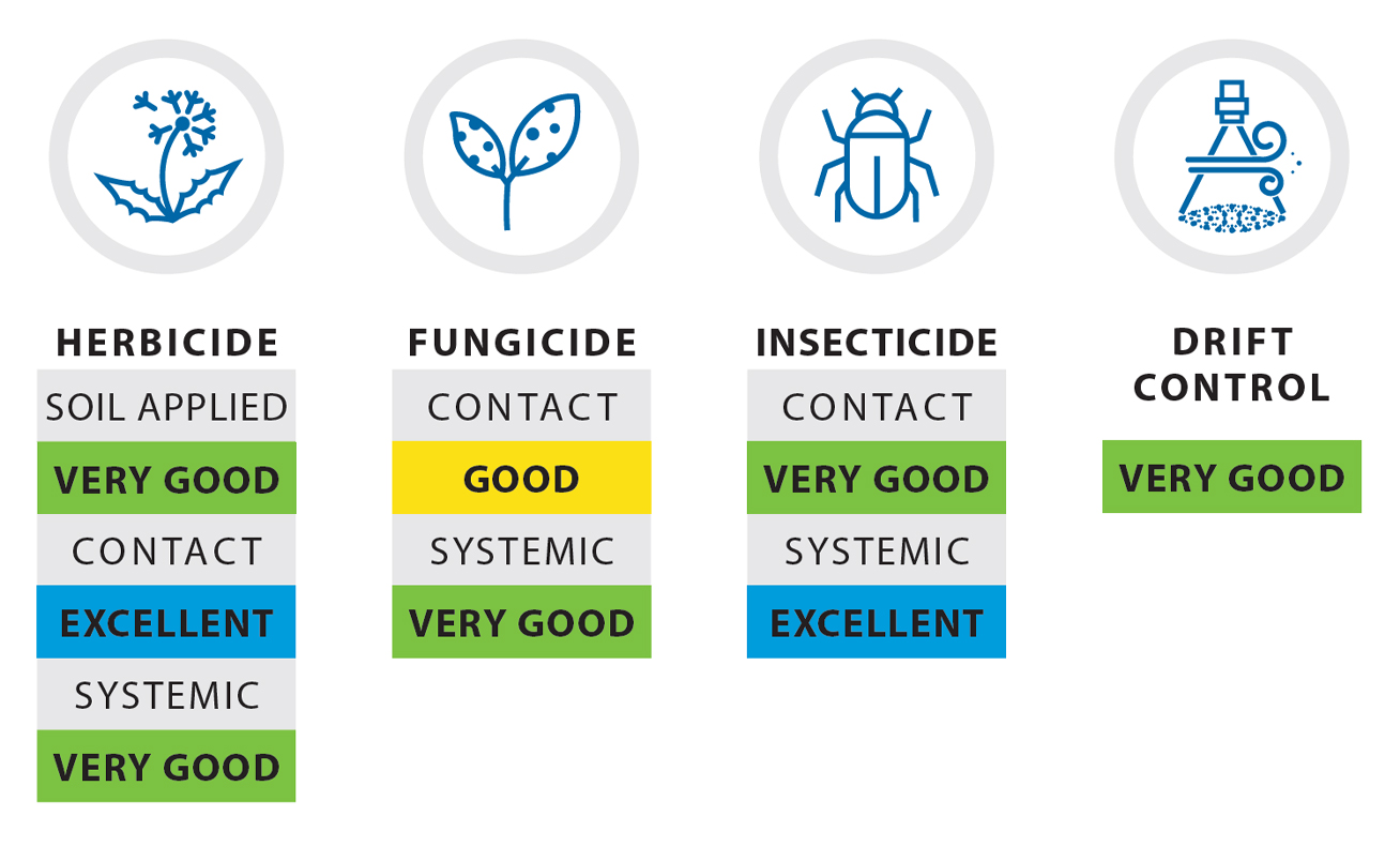AIXR application types AIXR application types