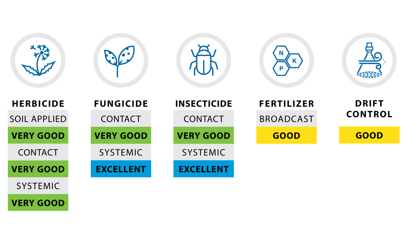 DGTJ60 application types DGTJ60 application types