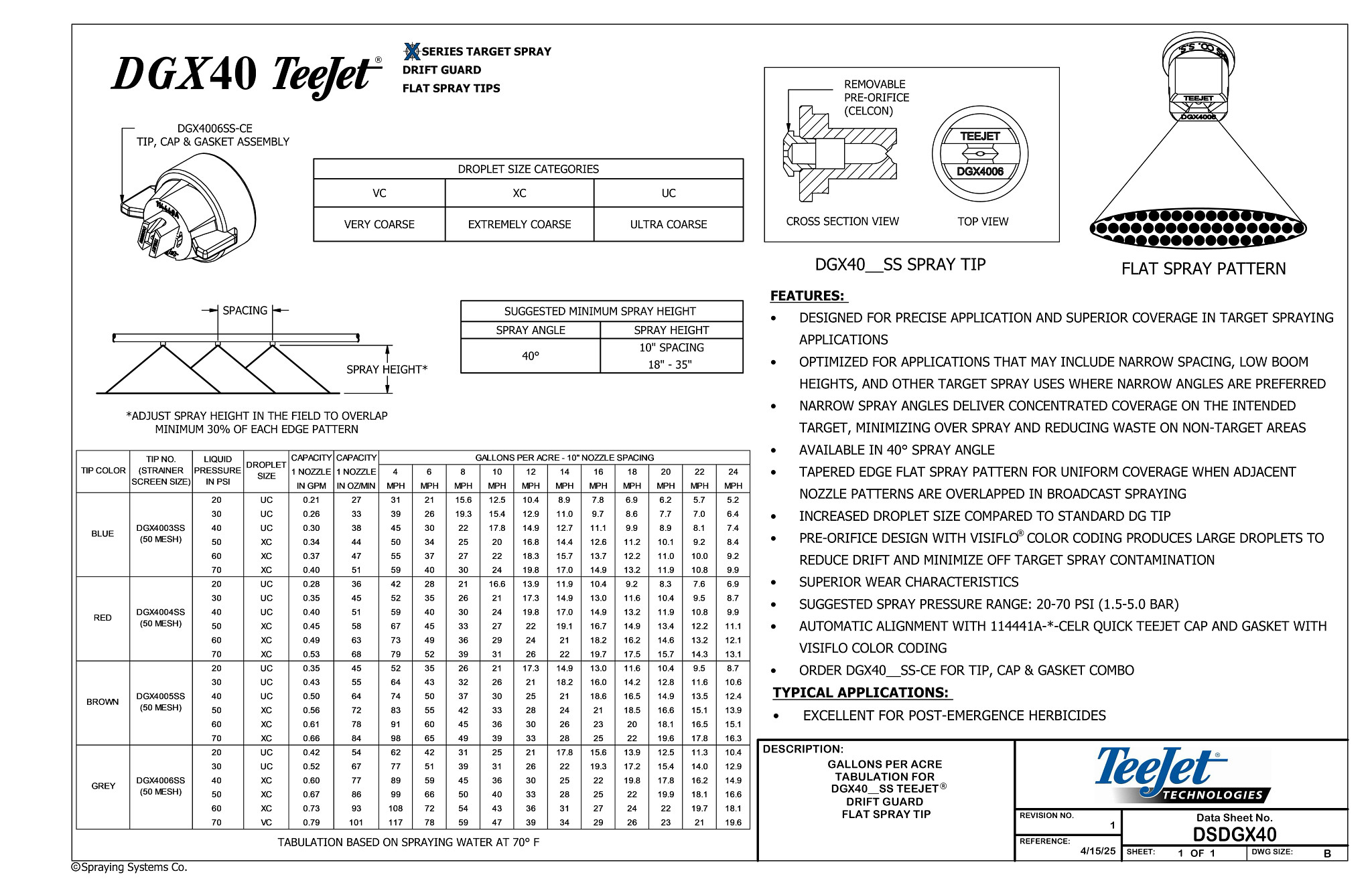 DSDGX40 (cover image)