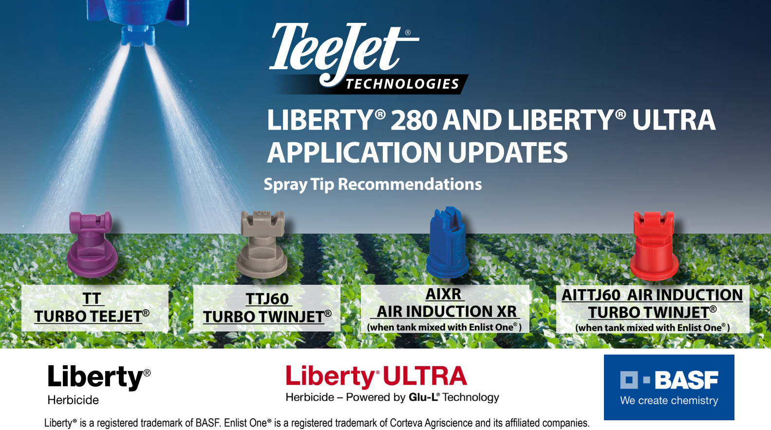 Liberty Application Updates